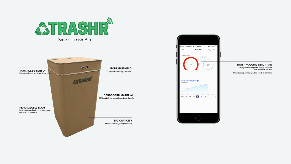 Trashr - Smart Trash Bin screenshot